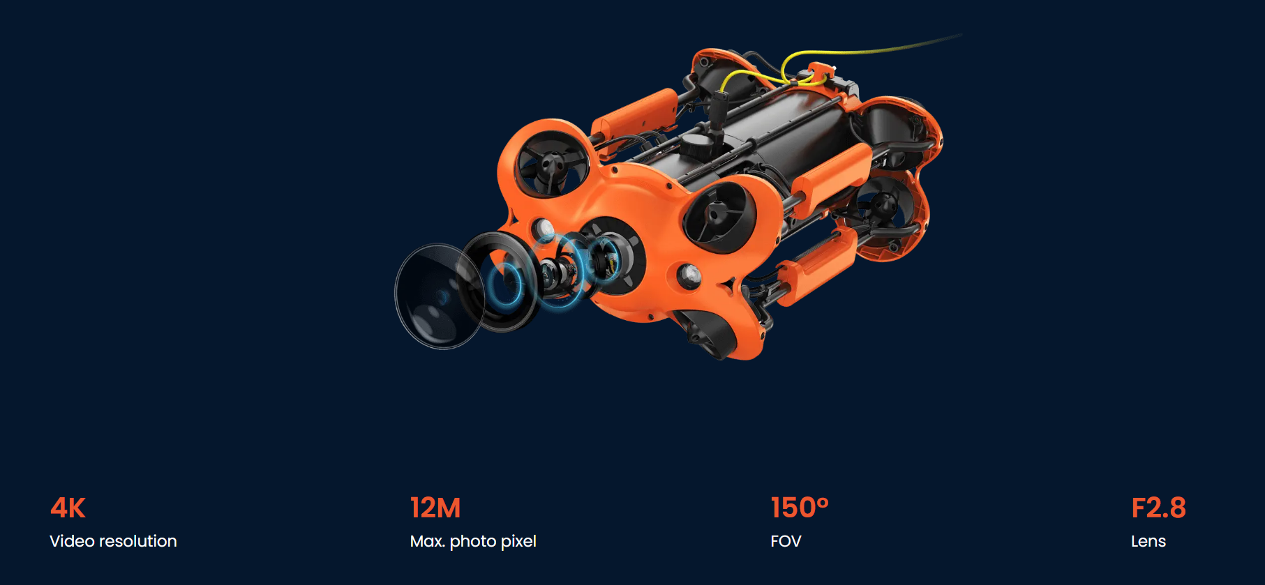 Undervannsdrone ROV Proff CHASING M2 Pro ROVUndervannsdrone 200m kabel fjernkontroll 115586