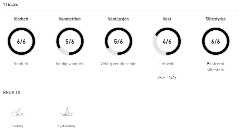 Seilbukse HELLY HANSEN Seilbukse  Pier 30 Tech® 34157