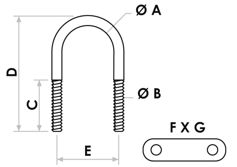 Ubolts OSCULATI Ubolt med to plater Lengde 135mm Ø 12mm GjengeL 75mm 224