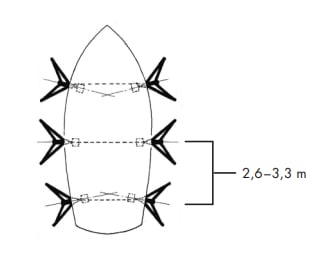 Båtstøtte Motorbåtstøtte galvanisert MBS4 4563 cm 2060734