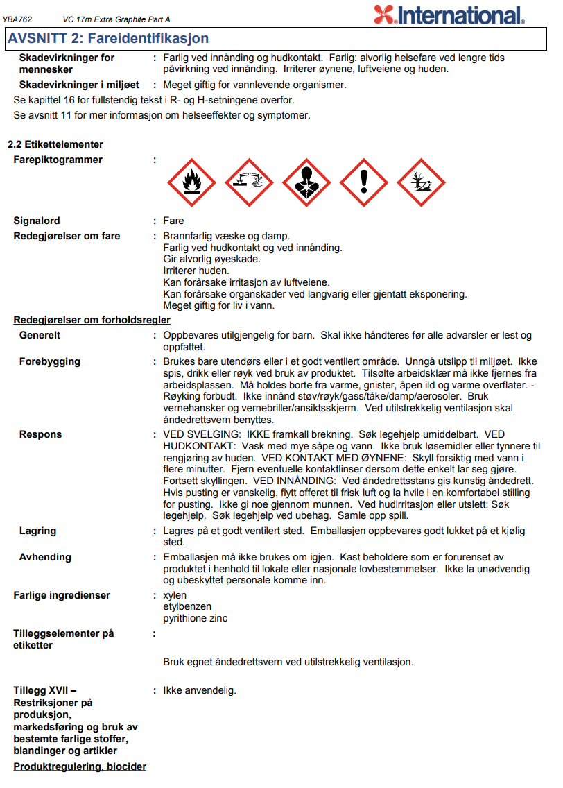 Bunnstoff INTERNATIONAL VC 17m 075 liter Kopper Grafittsort 142203