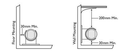 Opplagsvarme MULTIMARINE varmerør Med justerbar termostat 230V IP44 420357