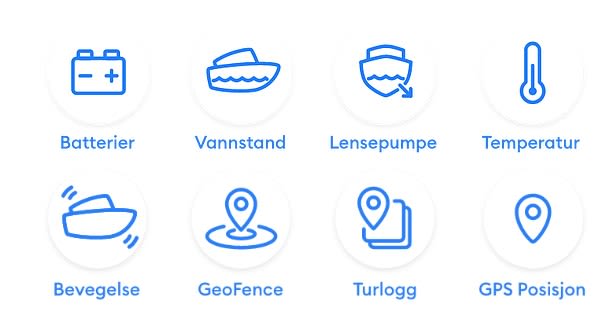 GPS Sporing SENSAR MARINE SmartBoat One FG godkjent overvåkingssystem for båt 859210