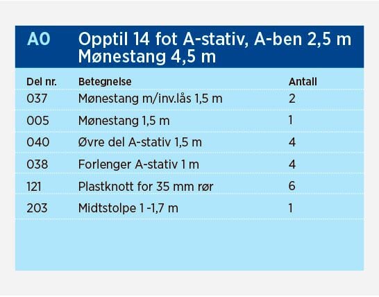 Presenningstativ Bakke NORENA Bakkestativ Aserie Passer alle båttyper HSTAA0