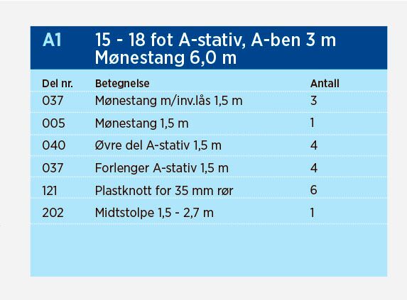 Presenningstativ Bakke NORENA Bakkestativ A1 6m Passer alle båttyper 1518ft STAA1