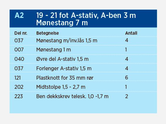 Presenningstativ Bakke NORENA Bakkestativ A2 7m Passer alle båttyper 1921ft STAA2