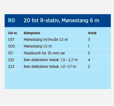 Presenningstativ Dekk NORENA Dekkstativ R0 6m passer til alle båttyper 18ft STAR0