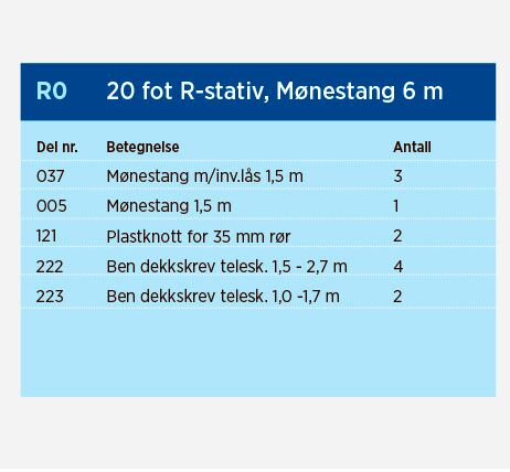 Presenningstativ Dekk NORENA Dekkstativ R0 6m passer til alle båttyper 18ft STAR0