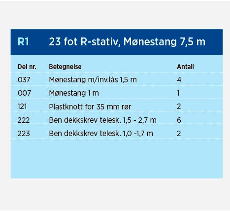 Presenningstativ Dekk NORENA Dekkstativ R1 75m passer til alle båttyper 1923ft STAR1