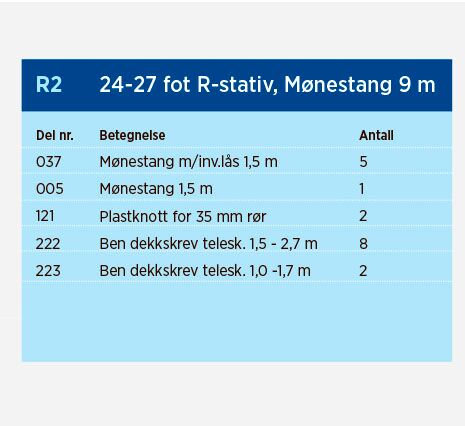 Presenningstativ Dekk NORENA Dekkstativ R2 9m passer til alle båttyper 2427ft STAR2