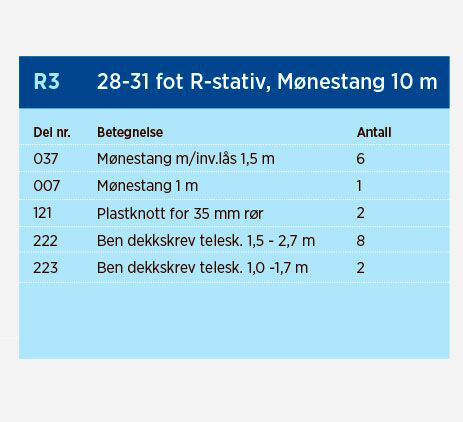 Presenningstativ Dekk NORENA Dekkstativ R3 10m passer til alle båttyper 2831ft STAR3
