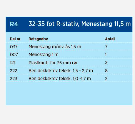 Presenningstativ Dekk NORENA Dekkstativ R4 115m passer til alle båttyper 3235ft STAR4