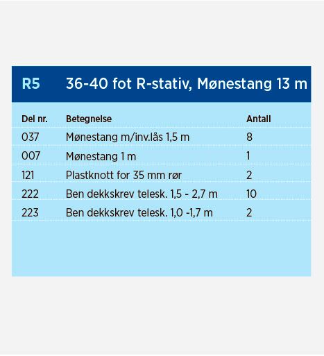 Presenningstativ Dekk NORENA Dekkstativ R5 13m passer til alle båttyper 3640ft STAR5