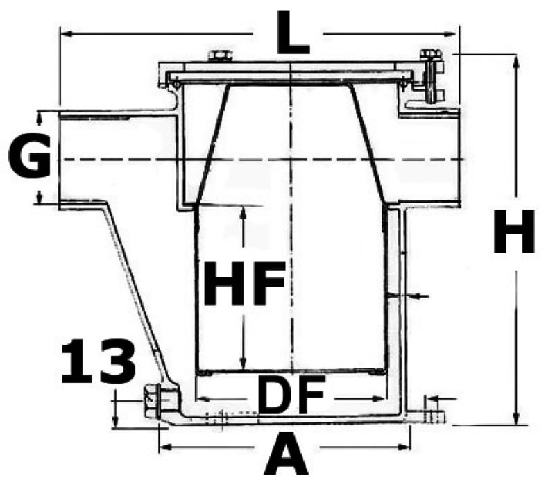 Engine raw water strainers OSCULATI Sjøvannsfilter 1 14 RINA godkjent 224