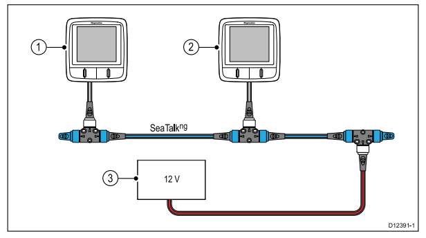 Pakkeløsninger RAYMARINE i50 Tridata i60 vind pakke Med givere for fart og dybde T70585