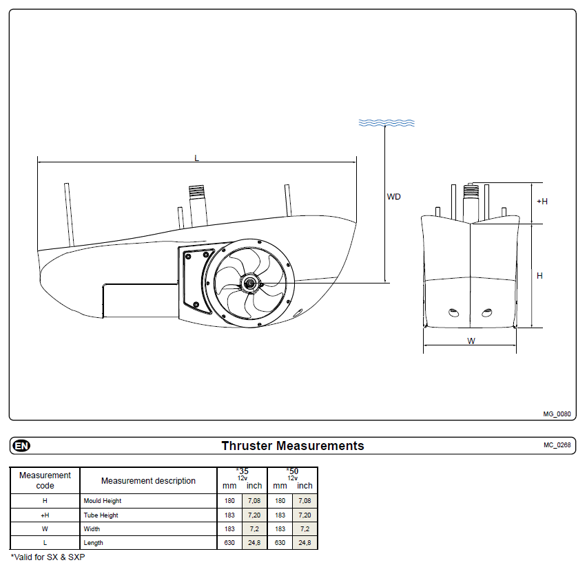 Baugpropell SLEIPNER Baugthruster SX35 POD 12V 24HK 50mm skrogtykk Ø140mm tunnel SX3514012V50POD