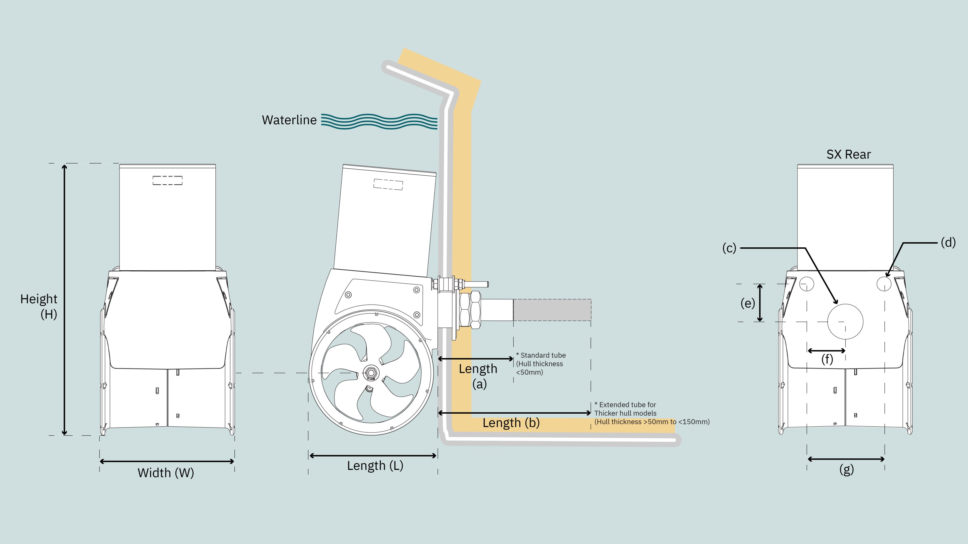 Hekkthruster utenpåliggende SLEIPNER SX50 ekstern 12V med styreenhet Baug og SX5014012V150MM2