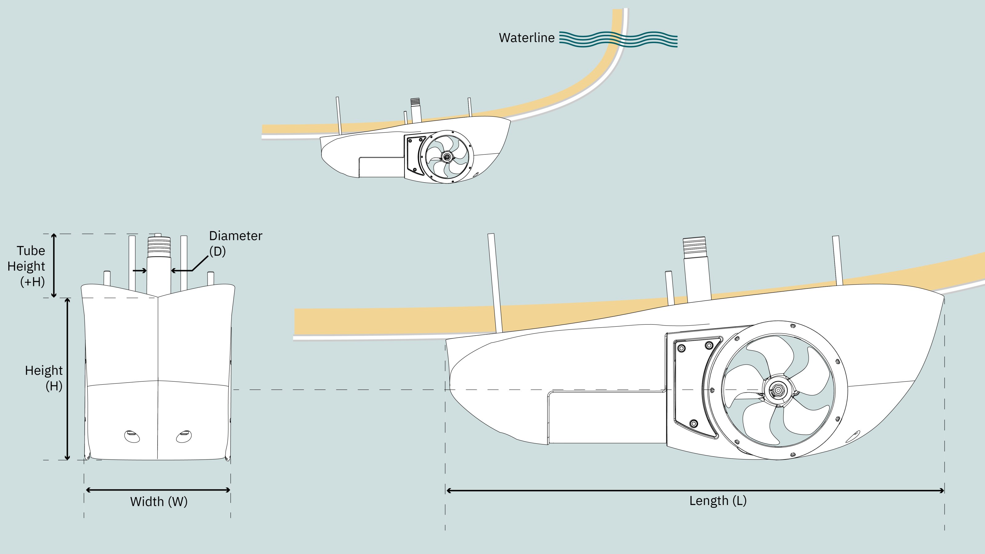 baugoghekkthruster SLEIPNER SX50 pod thruster 12V External bowstern 50kg thrust 421