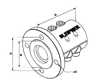 Klemflenser SLEIPNER Klemflens 30mm 4 635825 PRM delta80120150 HBW1015 421