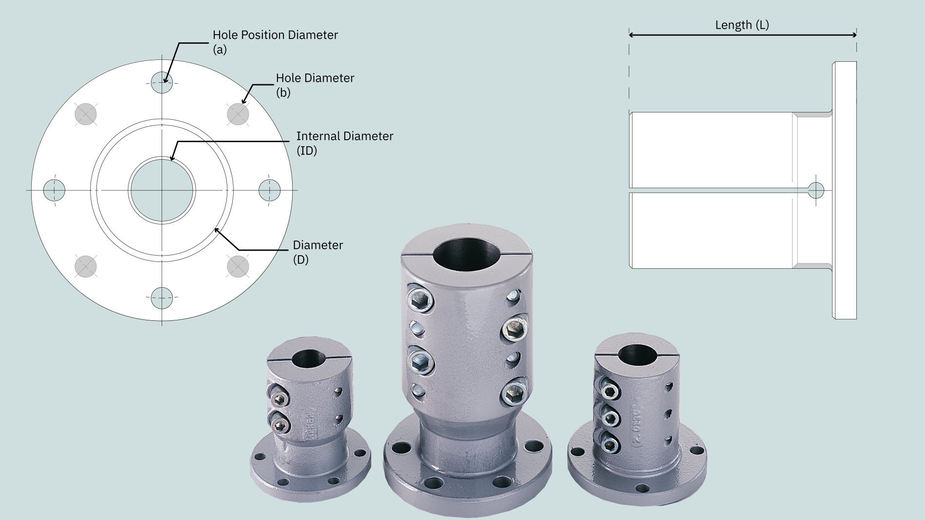 klemflenser SLEIPNER Klemflens Ø32mm 4 635825 421