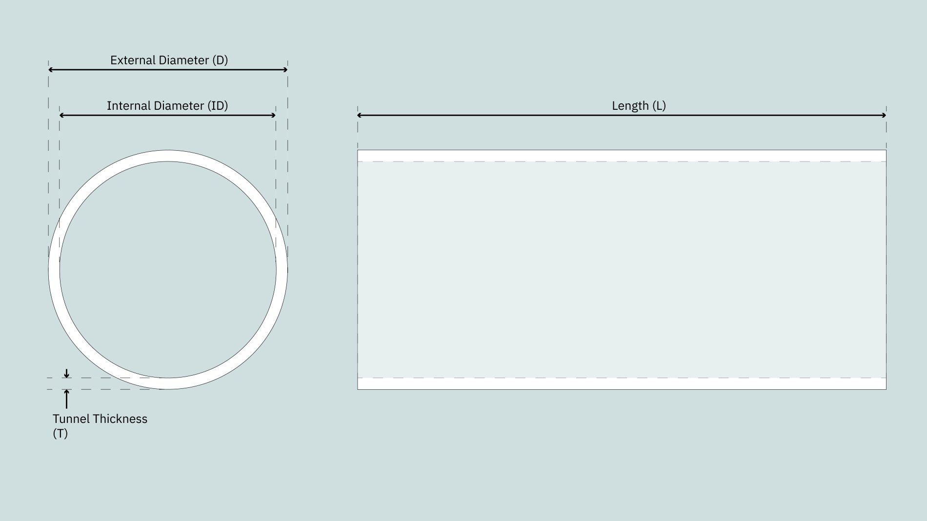 tunnelerbaug SLEIPNER Tunnel for baug thruster Alu Ø130  5mm gods 1000mm 6060t6 421
