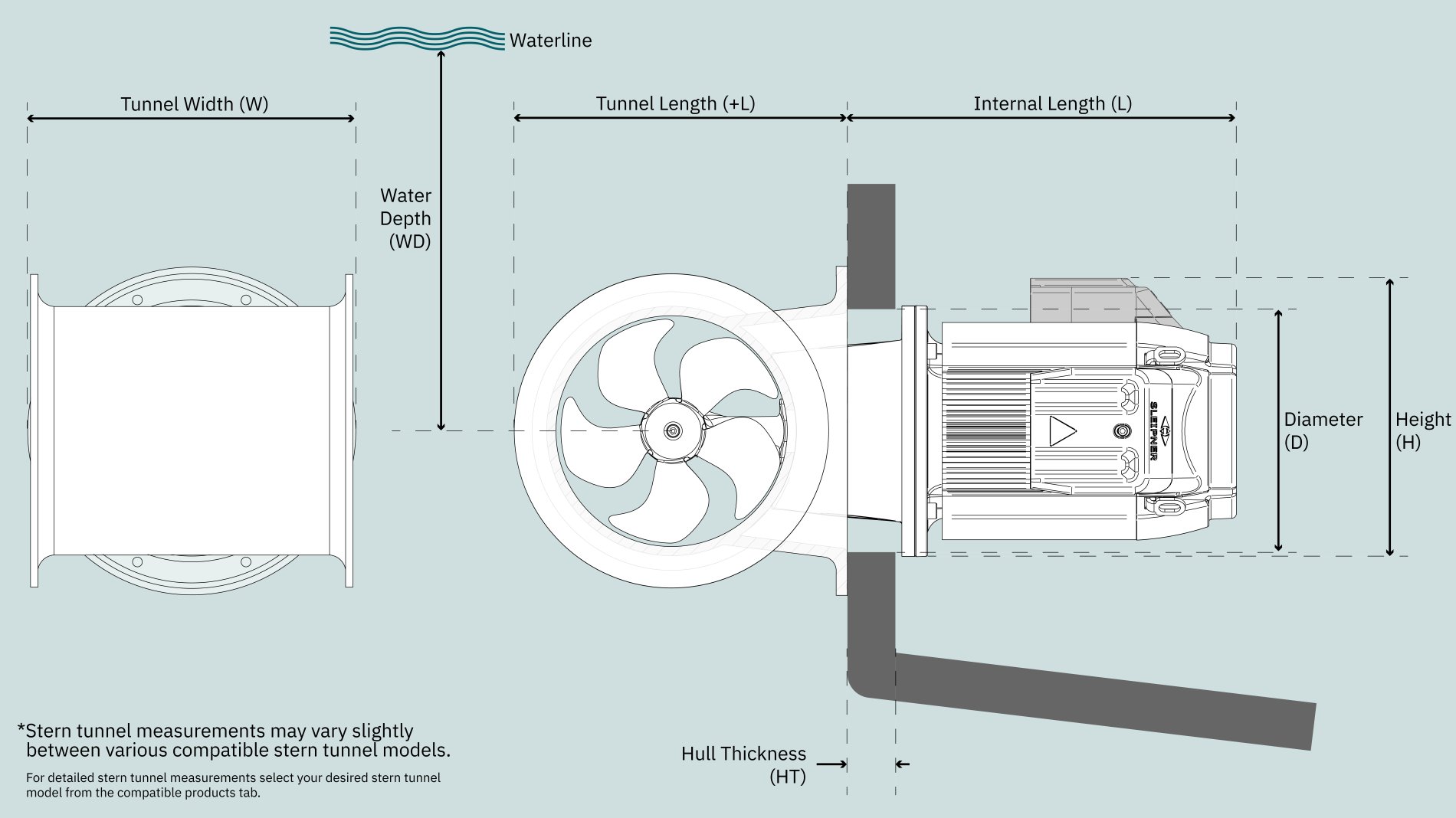 baugoghekkthruster SLEIPNER E100 eVision baughekk thruster 100kg variable thrust 24V 421