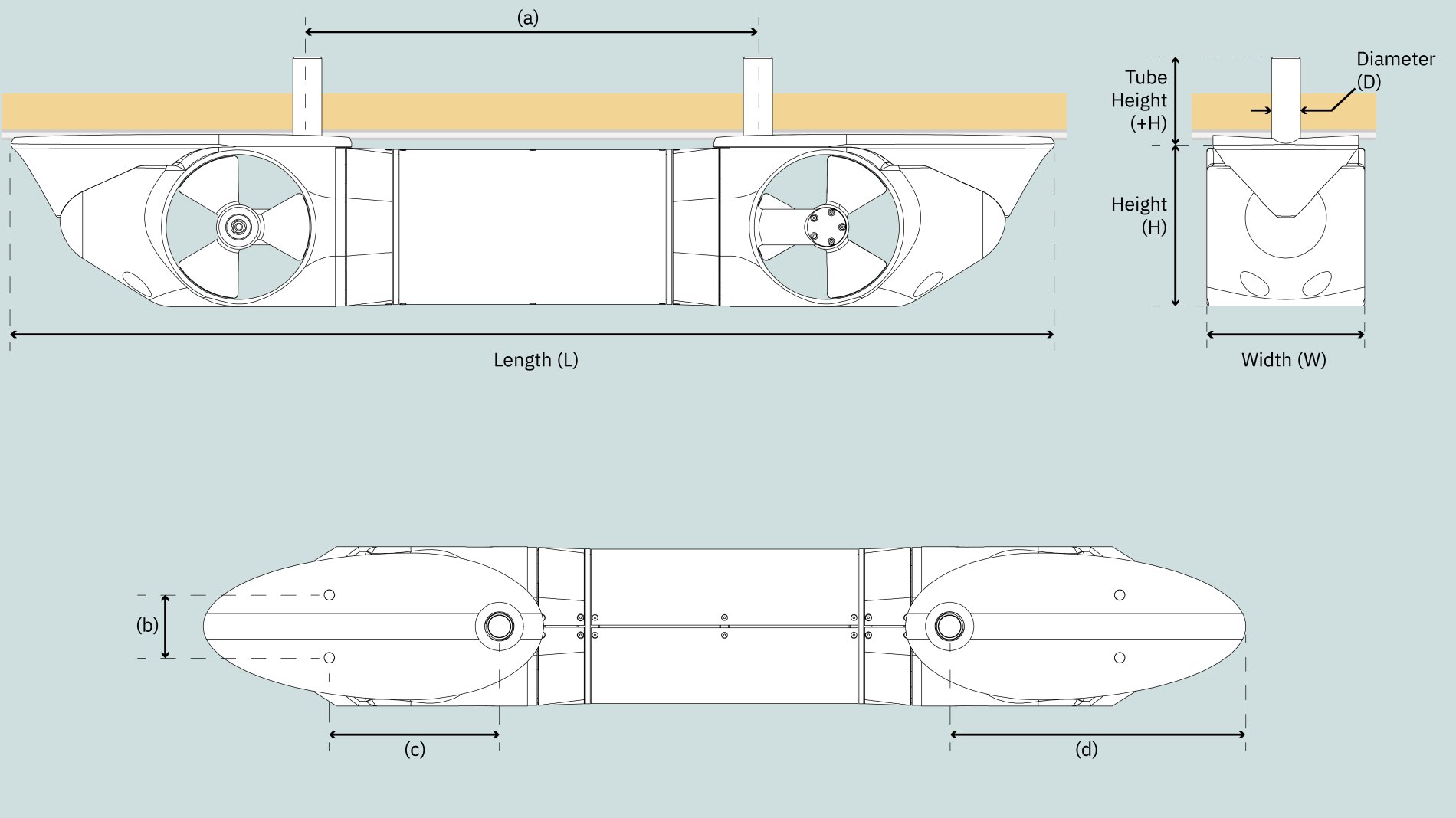 baugoghekkthruster SLEIPNER Ex180 Dual 24V thruster 130kg thrust onoff 421