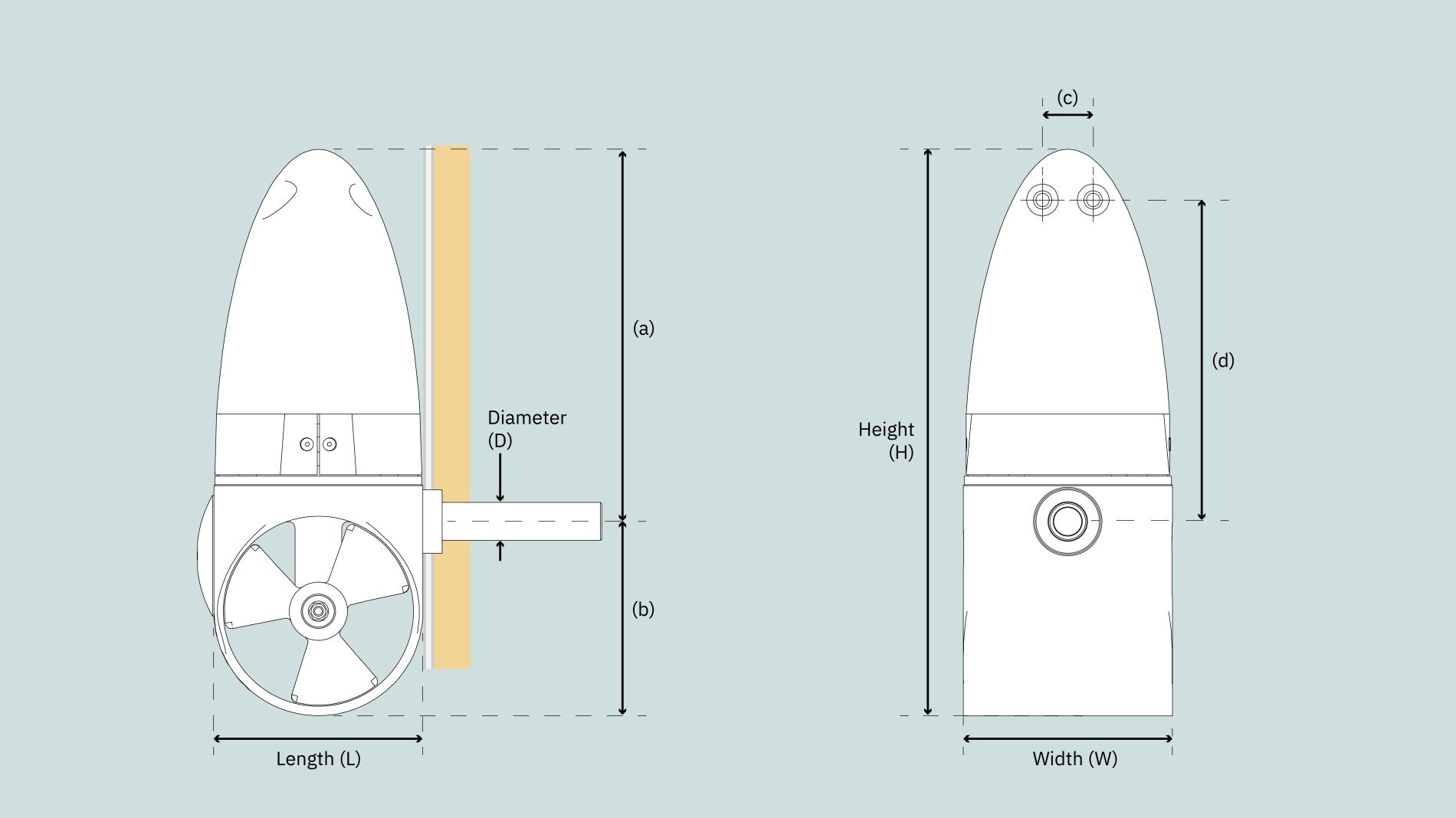 baugoghekkthruster SLEIPNER Ex70c Compact 24V thruster 67kg thrust onoff 421