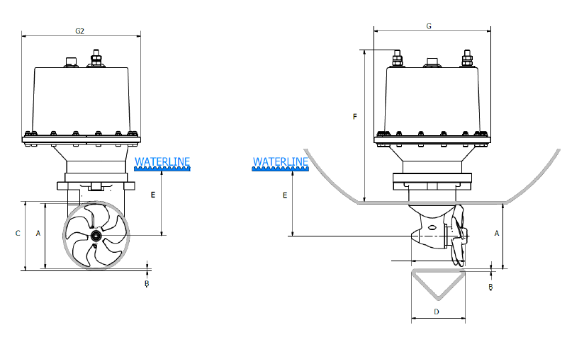 Hekkthruster standard IP SLEIPNER Baugpropell SE30IP 12V m vanntett og gnistsikker motor SE30125S212IP