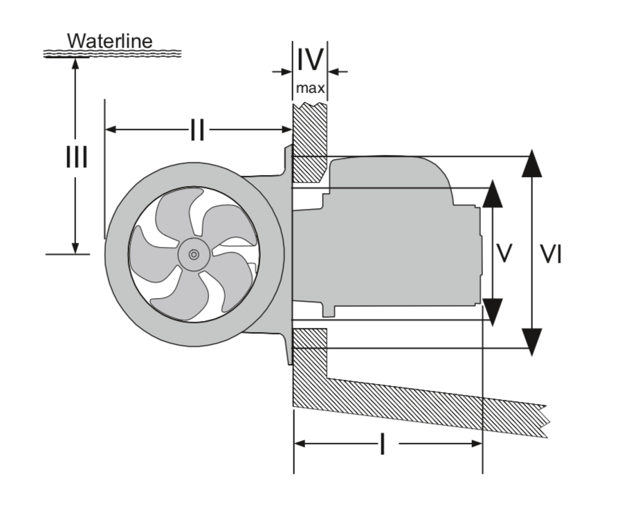 Pakkeløsninger SLEIPNER SE30 Baugpropell Pakke 12V 30Kg2HKØ125mm for Båter 2028 fot undefined