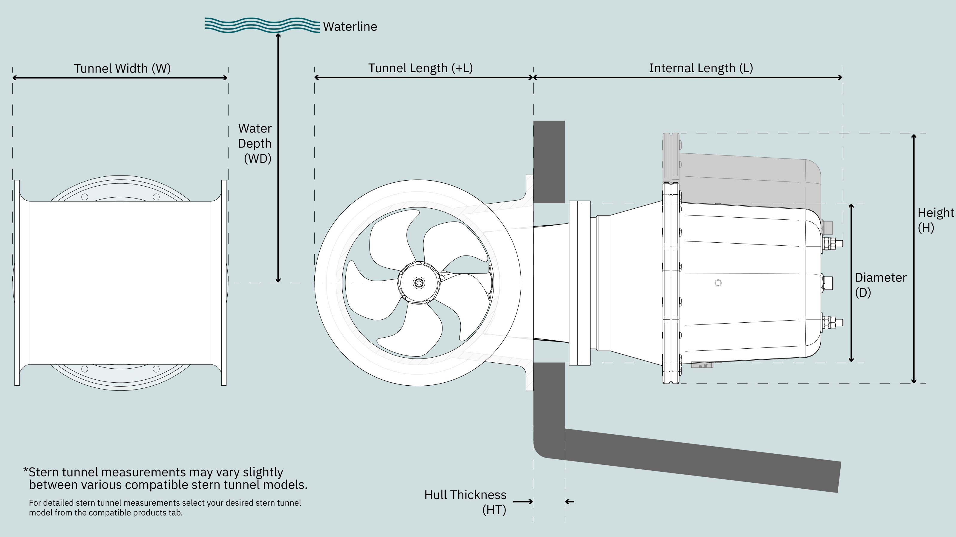 Hekkthruster standard IP SLEIPNER Baugpropell SE80IP 24V m vanntett og gnistsikker motor SE80185T24IP