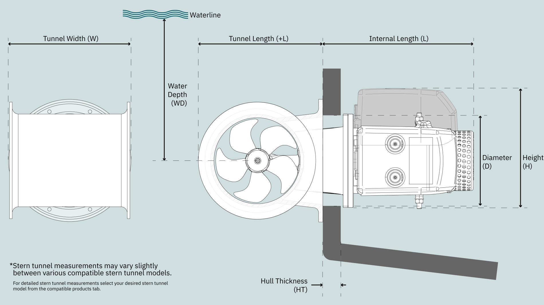 baugoghekkthruster SLEIPNER Sep120 Pro™ baughekk thruster 120kg variable thrust 24V 421