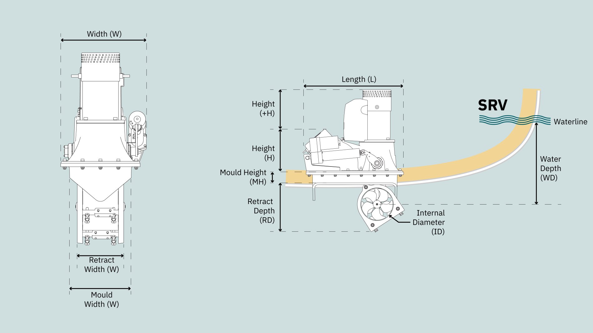 baugoghekkthruster SLEIPNER Srvp80 Pro™ retract baughekk 80kg variable thrust 12V 421