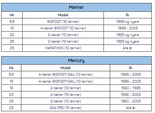 B MercuryMariner SOLAS Amita 3 103 x 12 MM R Propell Alu bl mHUB Høyre 121110312