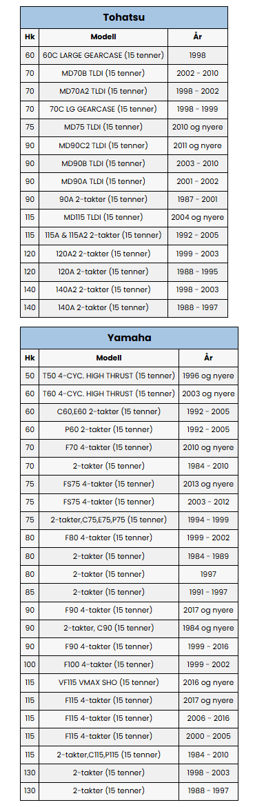 D YamahaTohatsu SOLAS Amita 3 138 x 13 YA R Propell Alu bl mHUB Høyre 341113813