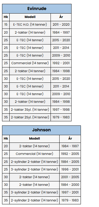 B Johnson Evinrude SOLAS Amita 3 11 x 9 OMC R Propell Alu bl mHUB Høyre 221111009